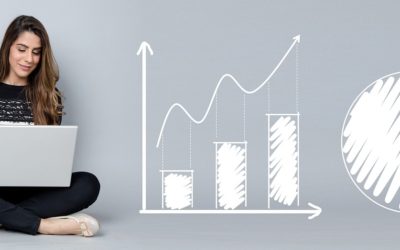 Conseiller en gestion de patrimoine indépendant (H/F)